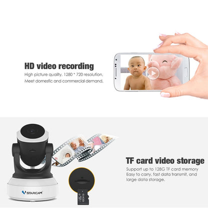 Video Baby Monitor with Motion Detection