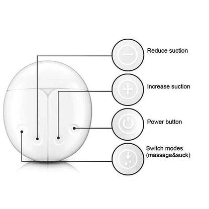 Double Electric Silicone Breast Pumps